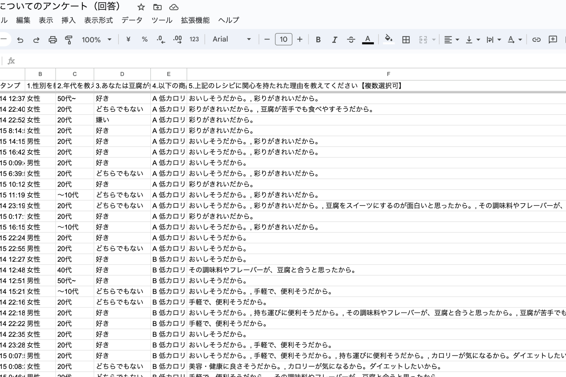 ご飯にかける豆腐「ぶっちゃん」開発 アンケート